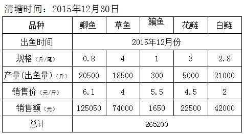 QQ截圖20160125112751