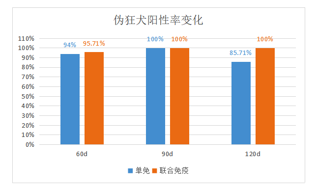 聯(lián)免驗(yàn)證2 (1).png